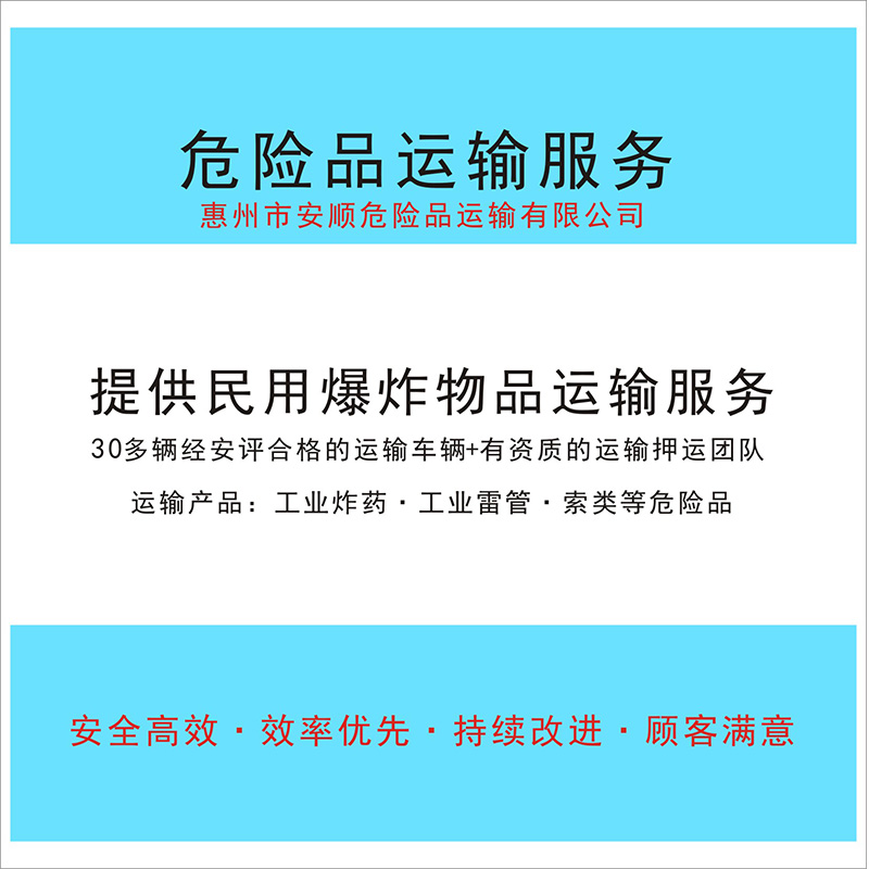 危險品運輸